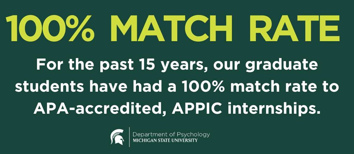 Graphic that says 100% match rate